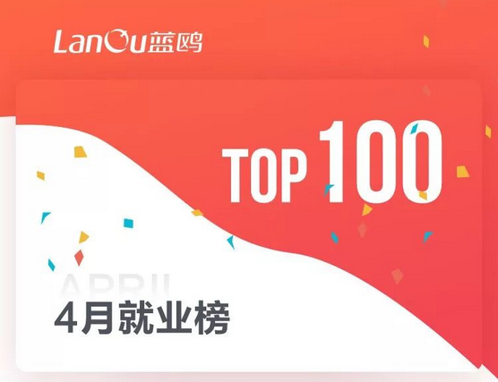 4月就業(yè)TOP100 放榜啦?。? width=