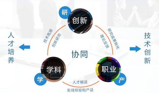  2018世界人工智能大會為新時(shí)代賦能，AI人才有望成新貴 